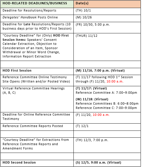 Interim 2026 HOD Schedule Interim 2026 HOD Schedule